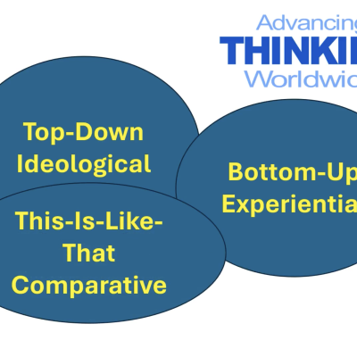 Advancing Thinking Worldwide There are three blue bubbles with yellow text, reading "Top-Down Ideological", "Bottom-Up Experimental", and "This-Is-Like-That Comparative"